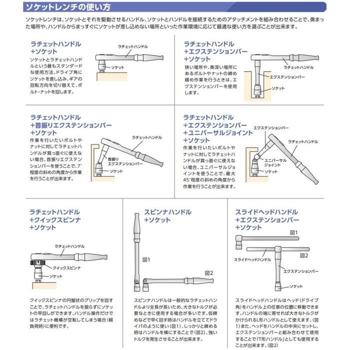 [Kyoto Machine Tool] Socket Wrench Set 12.7mm (1/2 inch) TB415X Gray