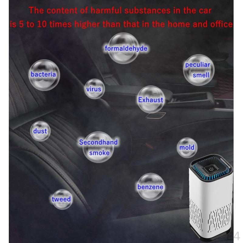 for Home, Remove 99.97% Allergies, Pollen, Smoke, Dust, Pet Dander and , Night Light