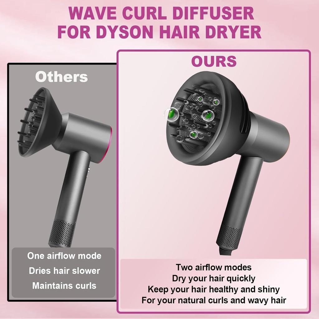 Ugello Diffusore New Wave+Curl per Asciugacapelli Dyson Supersonic HD01 HD02 HD03 HD04 HD08 HD15 HD16 Accessori, Parti di Ricambio No 973924-01