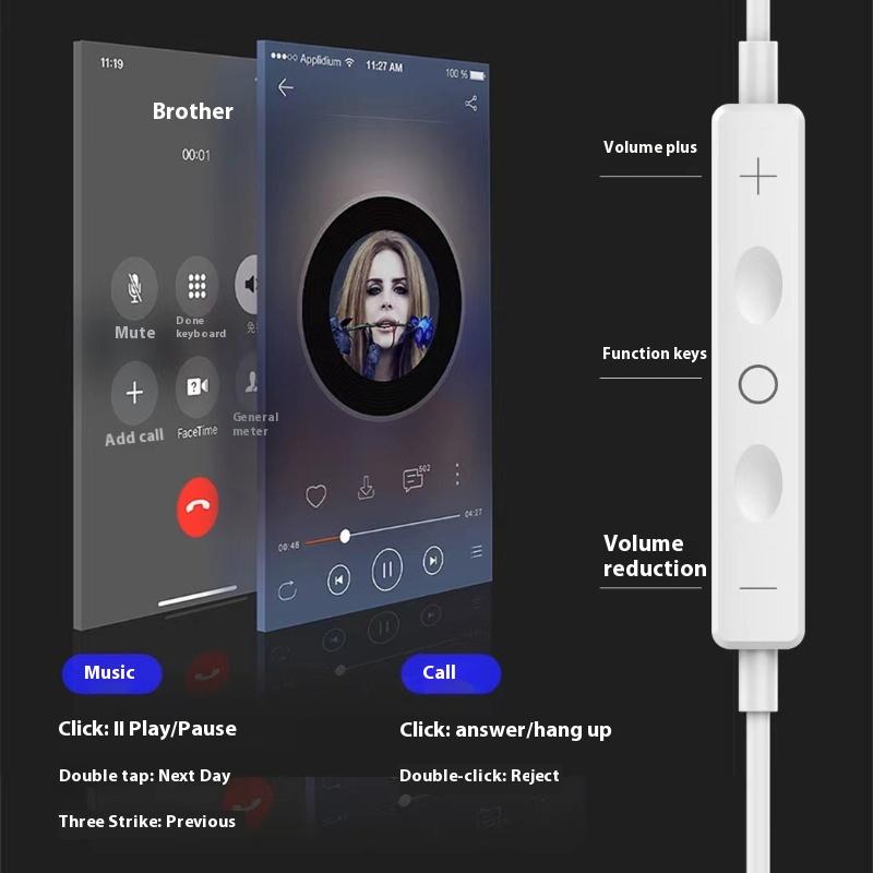 Half-in-ear Mobile Phone Wired Cable Control Earphones with Good Sound Quality Original TYPE-C Earplugs