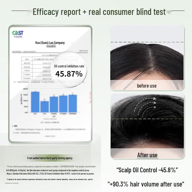 Slek Oil Control Anti-Dandruff Shimmering Shampoo 6-Piece Gift Set