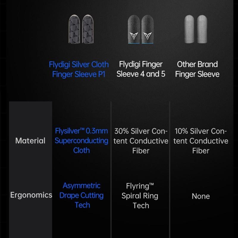 Flydigi Silver P1 Schweißfeste Fingerhülle für Mobiltelefon, Tablet, PUBG, Spiel-Touchscreen, Empfindlichkeit des Bildschirms, ultradünner Finger