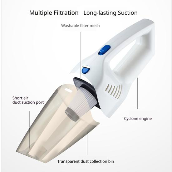 Handheld Car Vacuum Cleaner, Vacuum Cleaner and Air Duster, High Power Vacuum with Non Slip Handle for Car, Home, Office, Pet