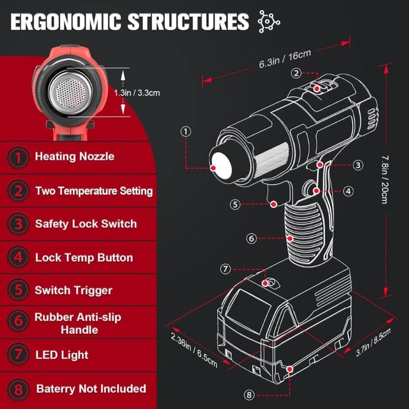 Multipurpose Cordless Heat Guns for Crafts Compatibles with 18V Battery Features LCD Digital Display and Safety Switches