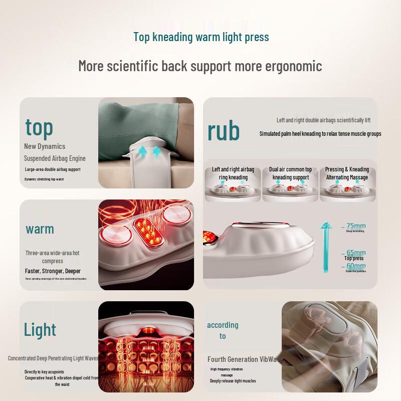 Philips Lumbar Massage Belt