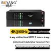 Boyang HDMI & Multi-Service Glasfaser-Transceiver