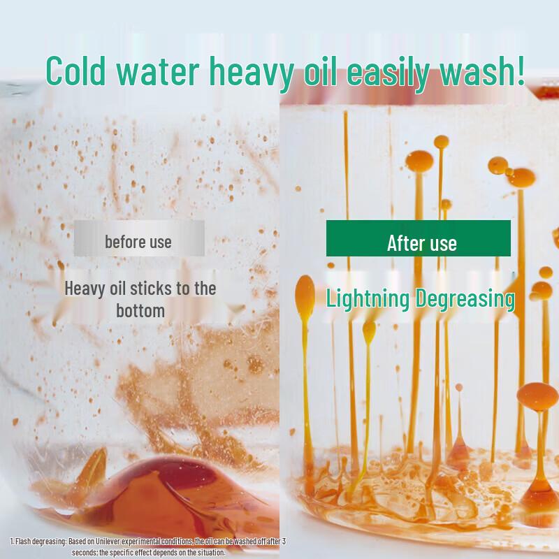 Shanghai Sulfur Soap and Omo Fruit & Vegetable Dishwash Combo