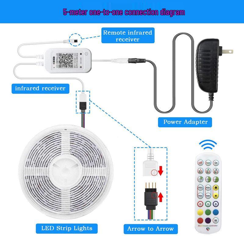 2024 Smart Bluetooth RGB LED Strip Lights with Music Control - Seven-Color TV Light Set