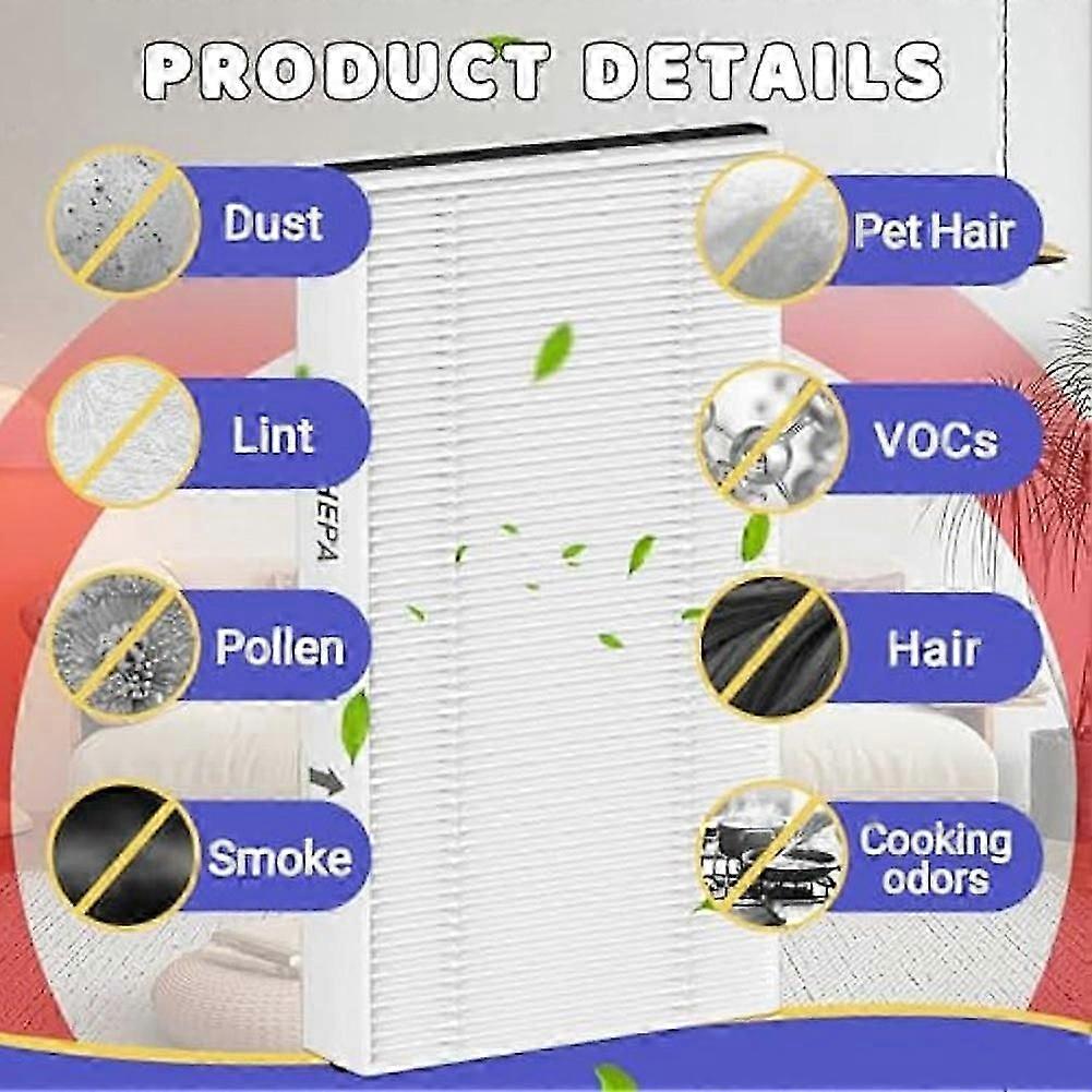 4Pack Dust Air Filter Replacement for Panasonic Models FV10VE1,FV-10VE1,FV10VEC1,FV-10VEC1,Projector Cartridge