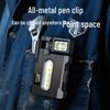 High-Intensity LED Flashlight: Portable, Clip-On Cap Light with 360° Rotating COB for Outdoor and Inspection Use