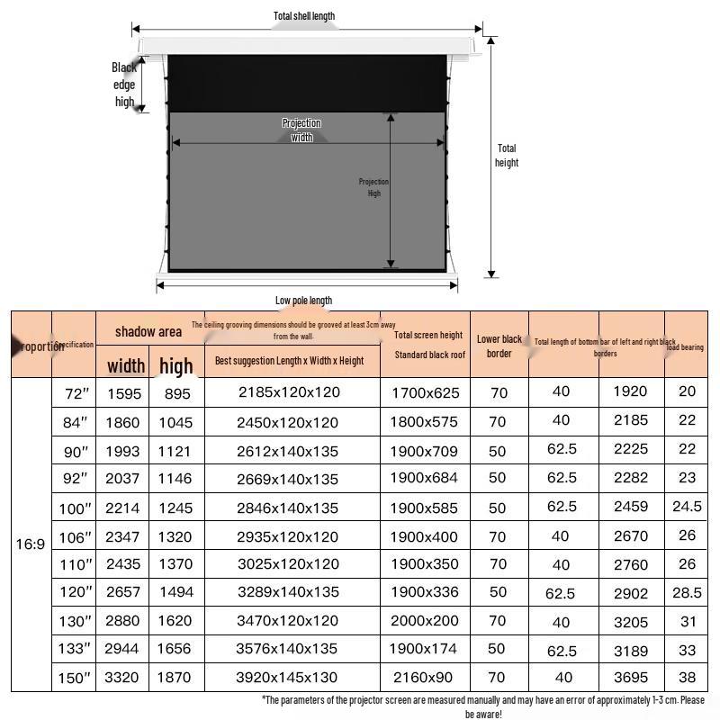 Yingwei THL-3 Electric In-Ceiling Projector Screen
