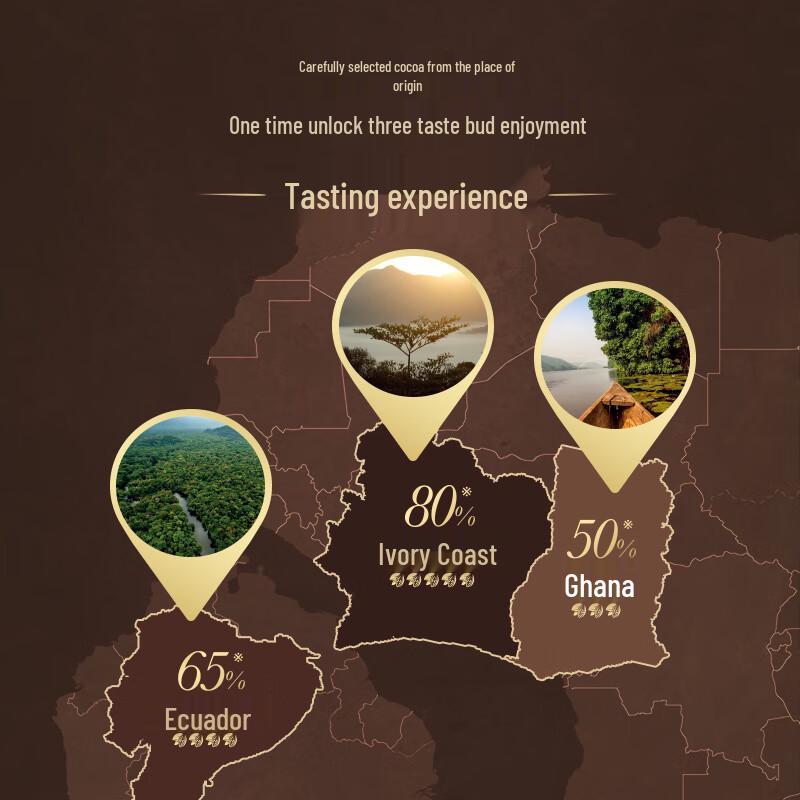 FERRERO Dark Chocolate Collection