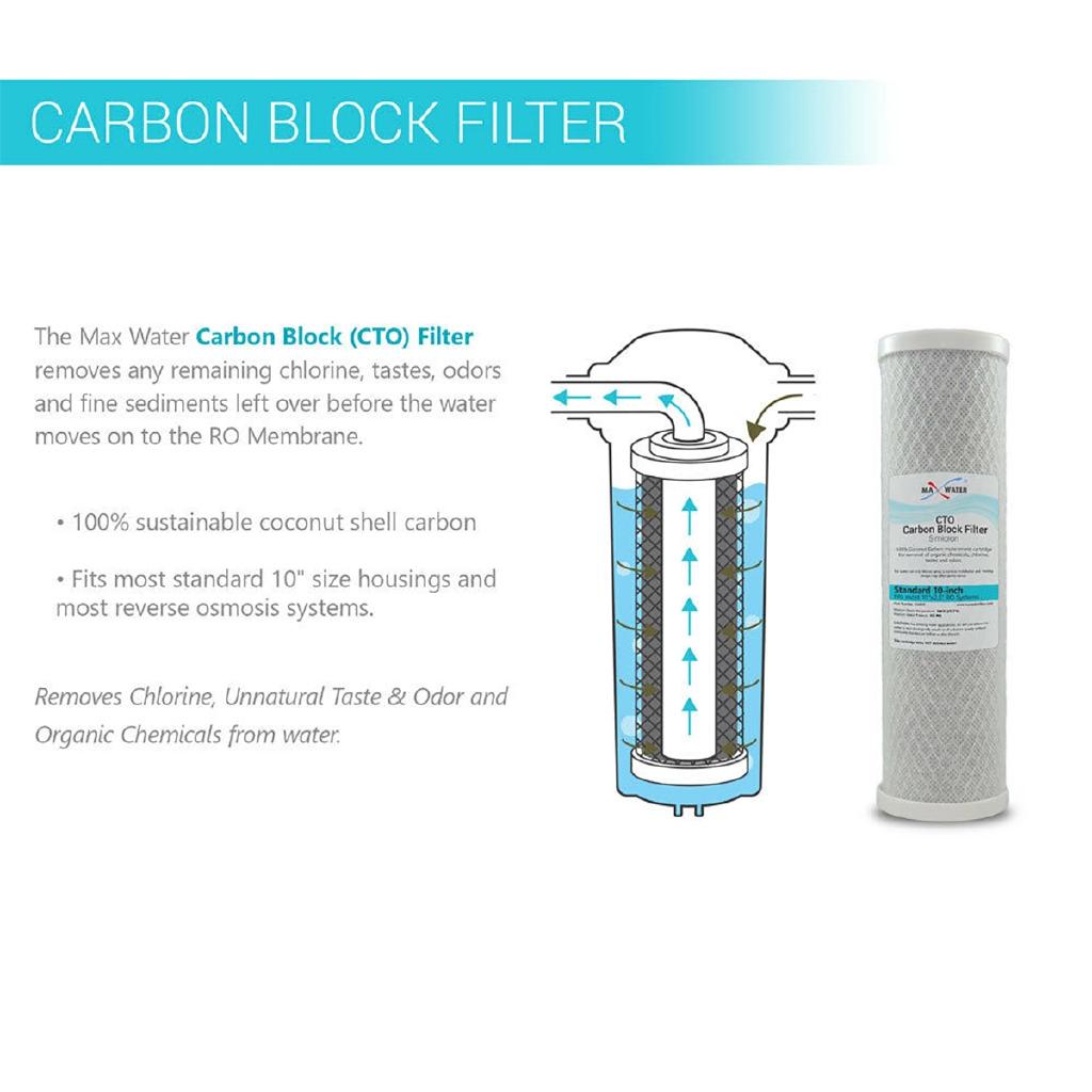Water Purifier 3 Filter Cartridge PP UDF CTO System Water Filters For Household Straight Drinking Water Purifier