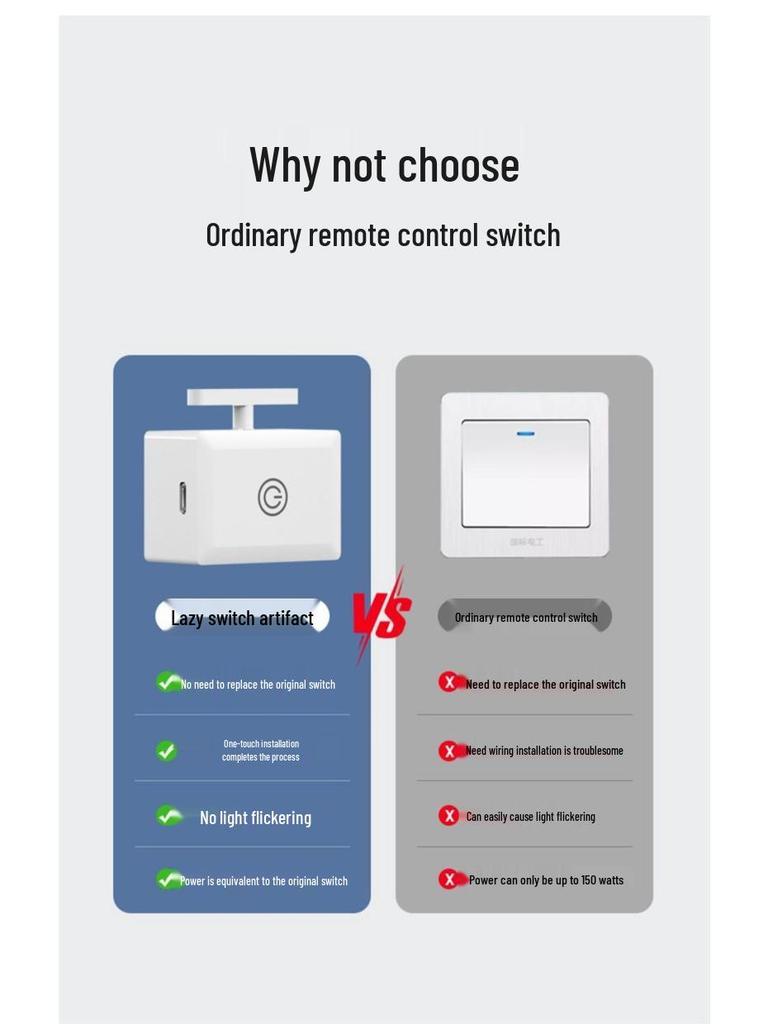 Wireless Remote Light Switch: Effortlessly Control Lights Without Wiring