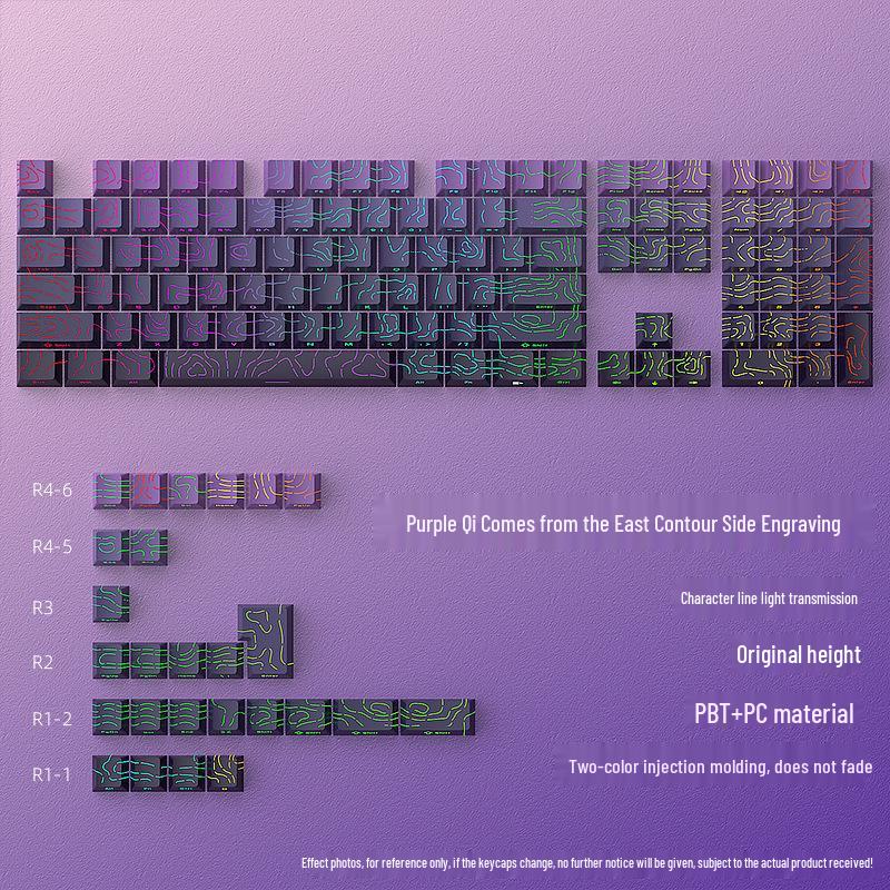 Contour Side-Printed Keycaps: Light-Transmissive, Compatible with Mad Catz Wooting60, Made68, Ace68