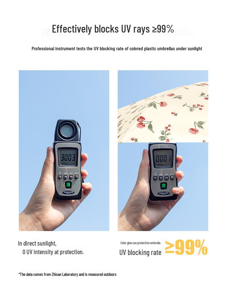 Zhi Retro Cherry Six-Fold Dual-Use Sunscreen Umbrella
