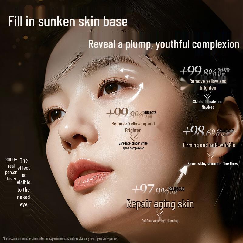 TrueFun Schafsplazenta Anti-Aging & Straffendes Hautpflege-Geschenkset