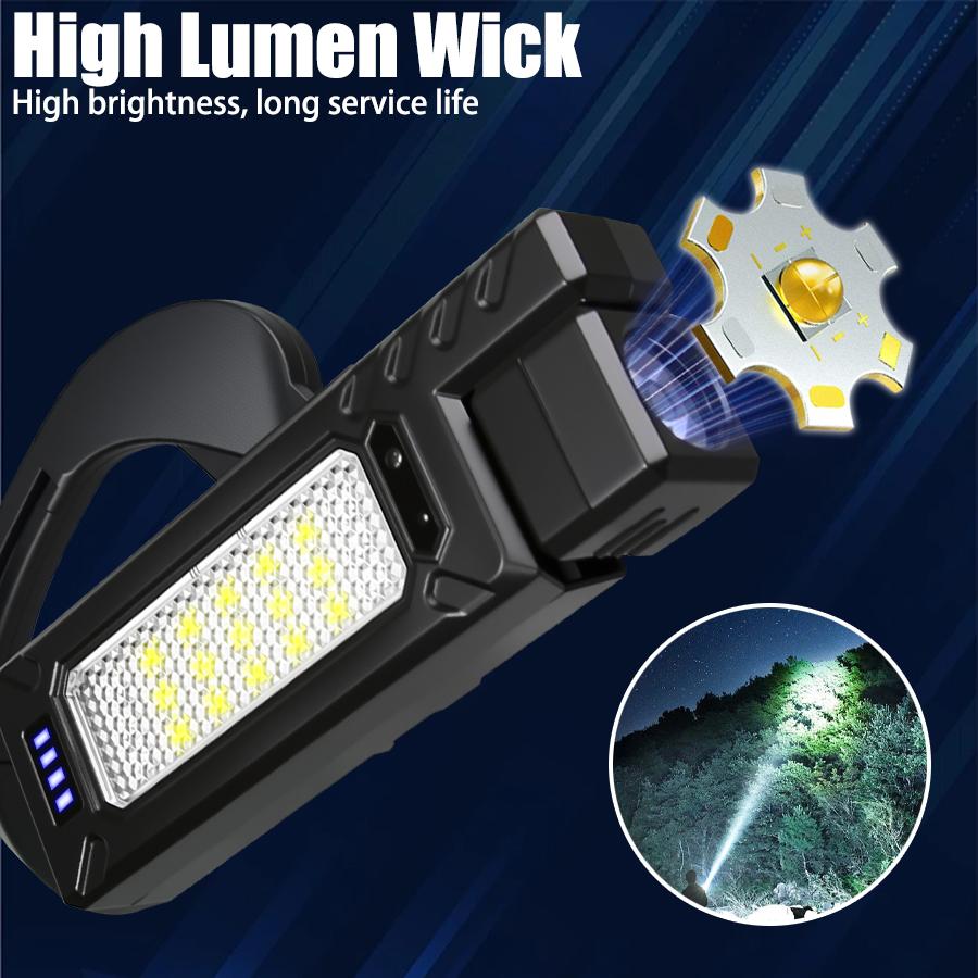Sensor Ear Headlamp Rechargeable Led Flashlight COB Headlight with Magnet Headtorch Outdoor Waterproof Camping Fishing Lantern