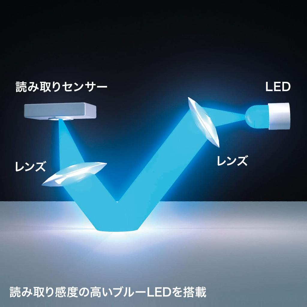 Sanwa Supply Silent Bluetooth Blue LED Mouse MA-BBS311R (Red)