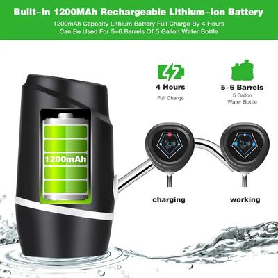 Wasserpumpe Elektrisch Trinkwasser Tragbarer Wasserspender Universal USB-Aufladung Wasserflaschenpumpe Für 2-5 Gallonen