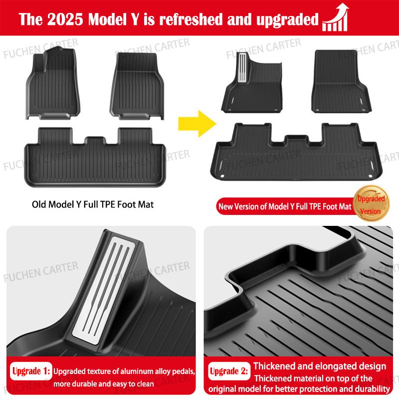For Tesla New ModelY Juniper2025 2026 TPE metal pedal foot pad Waterproof Luggage Mat Wear-resistant Foot Pads ModelY Trunk Mats