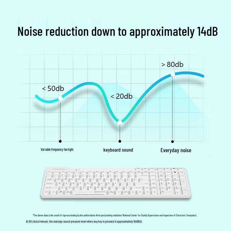 A4Tech Wireless Rechargeable Silent Keyboard and Mouse Combo