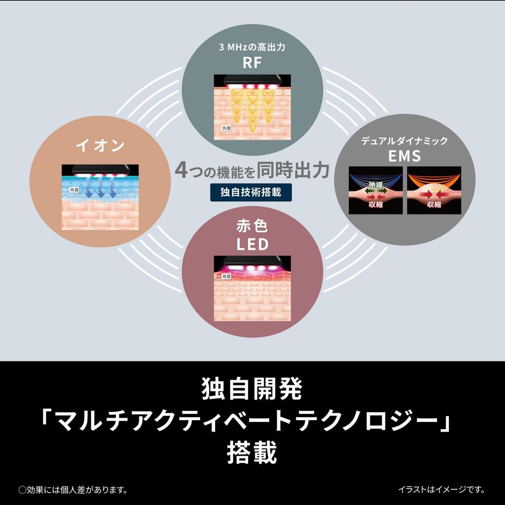 Panasonic Vital Lift RF Facial Device 1-in-9 Functions Aging Care High Power RF EMS Ion EH-SR85-K