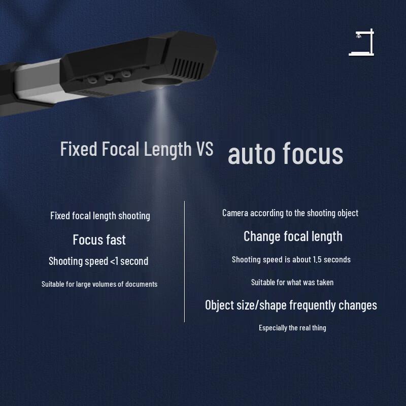 Eloam V1000A3E A3 Document Camera & Scanner CN plug (adapter included)