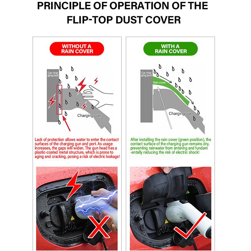 New Energy Car Charg Rain Cover For BYD Seal 05 5 DM i HA6 Accessories 2025~2027 Auto Parts Charging Gun Waterproof Protect Case