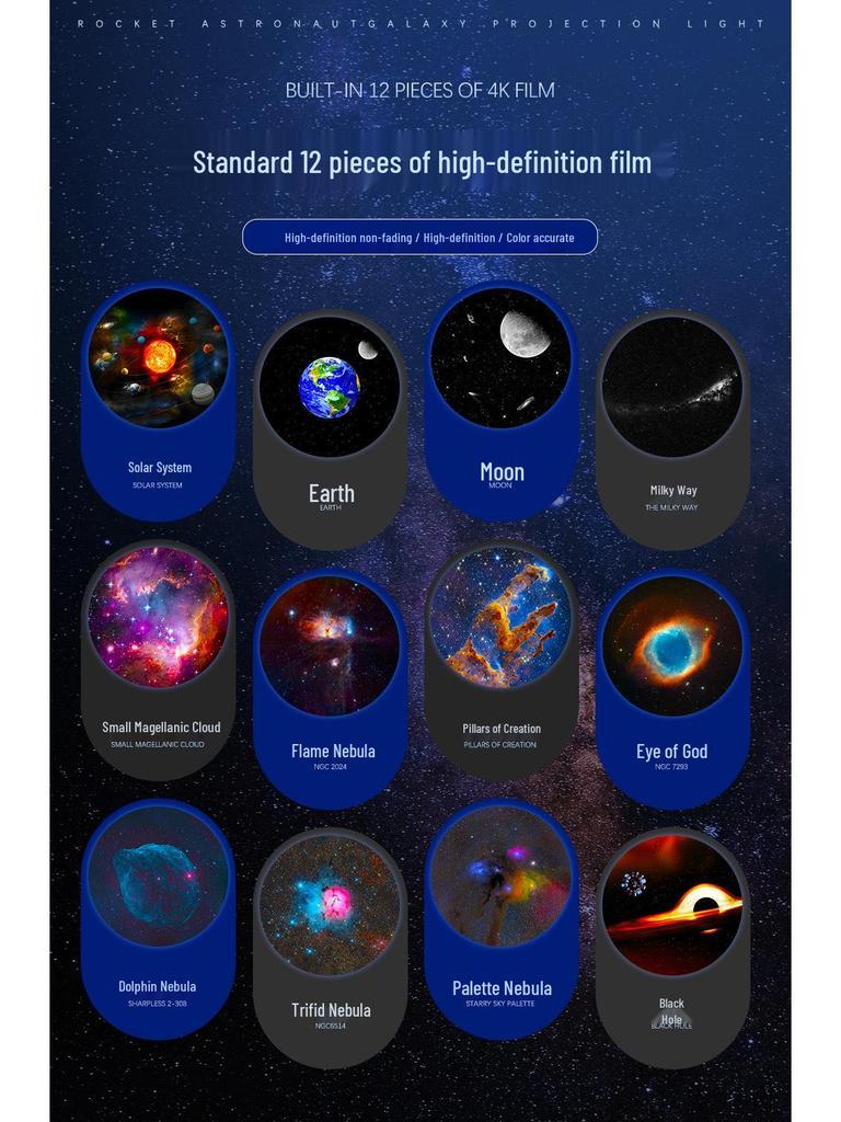 Rocket Astronaut Galaxy Starry Sky Projector: HD Focusing Atmosphere Light for Bedroom