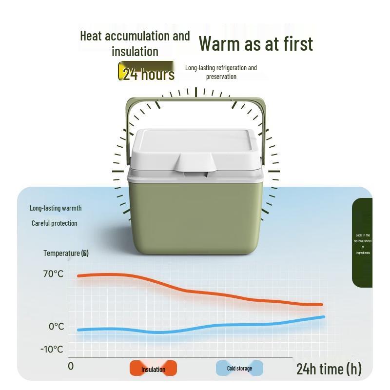 Shixun Portable Insulated Cooler Box