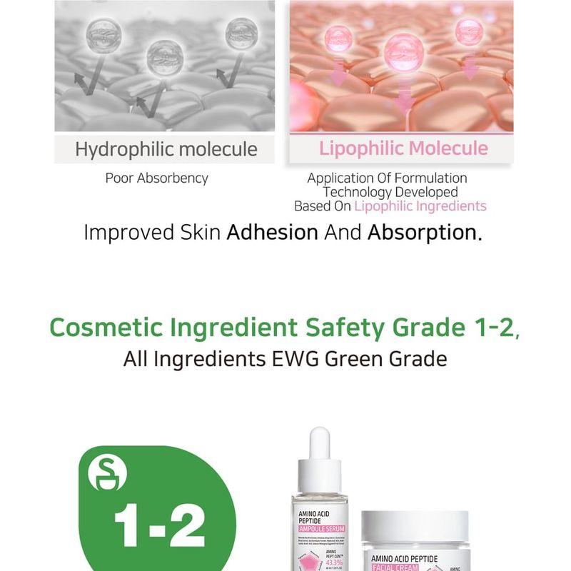 APLB - Amino Acid Peptide Facial Cream Set