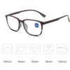 Unisex Vintage Anti-blue Reading Glasses Women Men Trendy Square Frame Plus Diopter Eyeglasses Fashionable Far Sighted Eyewear