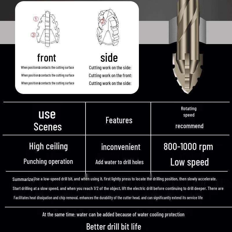 Ultra-Hard Four-Flute Serrated Drill Bit for Tile, Concrete, and Glass
