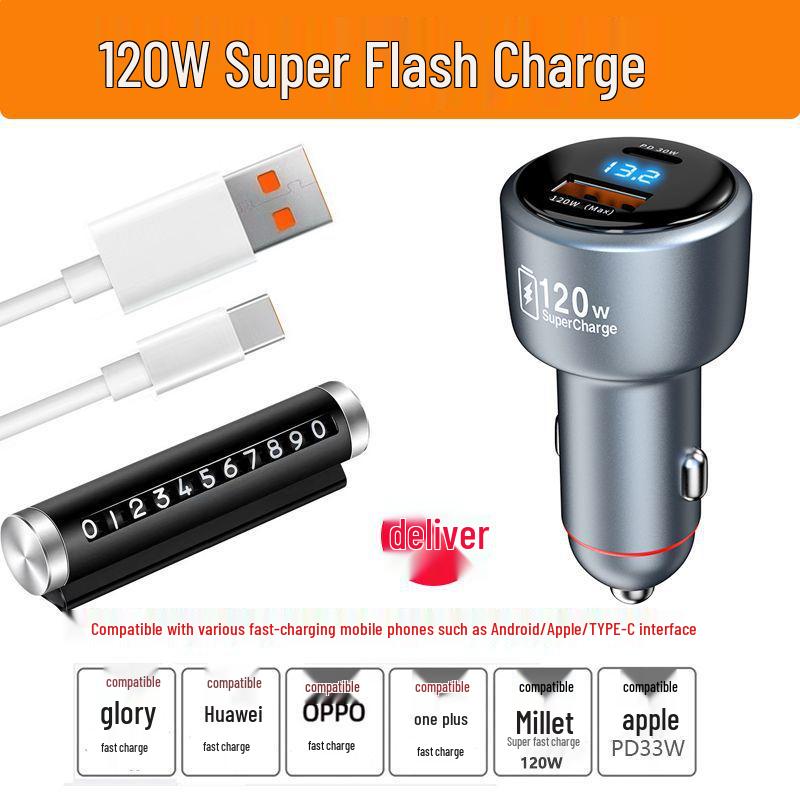 120W Dual Car Charger for Xiaomi and Apple - Super Fast Charging Adapter