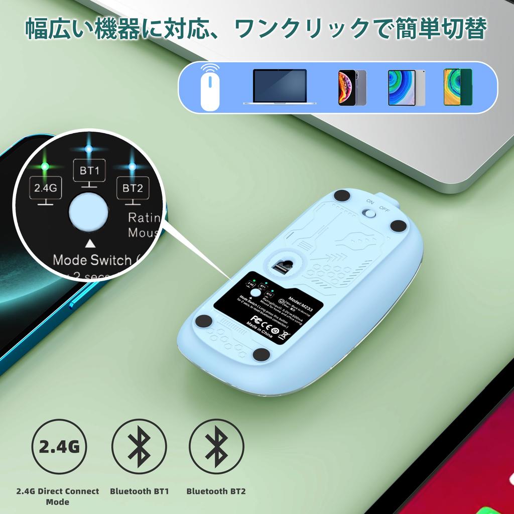 Clear Transparent Mouse, Wireless, Bluetooth, Type-C, Rechargeable, LED, USB, Quiet, Stylish, Cute, Compatible with PCs, iPhones, Android Tablets,