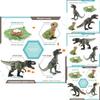 Jurassic Pterosaur T Rex Growth Cycle Model Pvc Educational Toy For Kids Science Learning