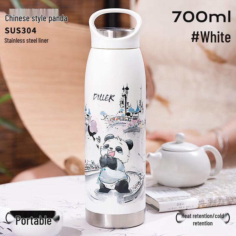 

Термопляшка та термокружка серії «Панда» від Dilebei