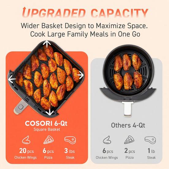 Square Silicone Air Fryer Liner Reusable Non-Stick Mat for COSORI 5QT/6QT Fits Square Baskets
