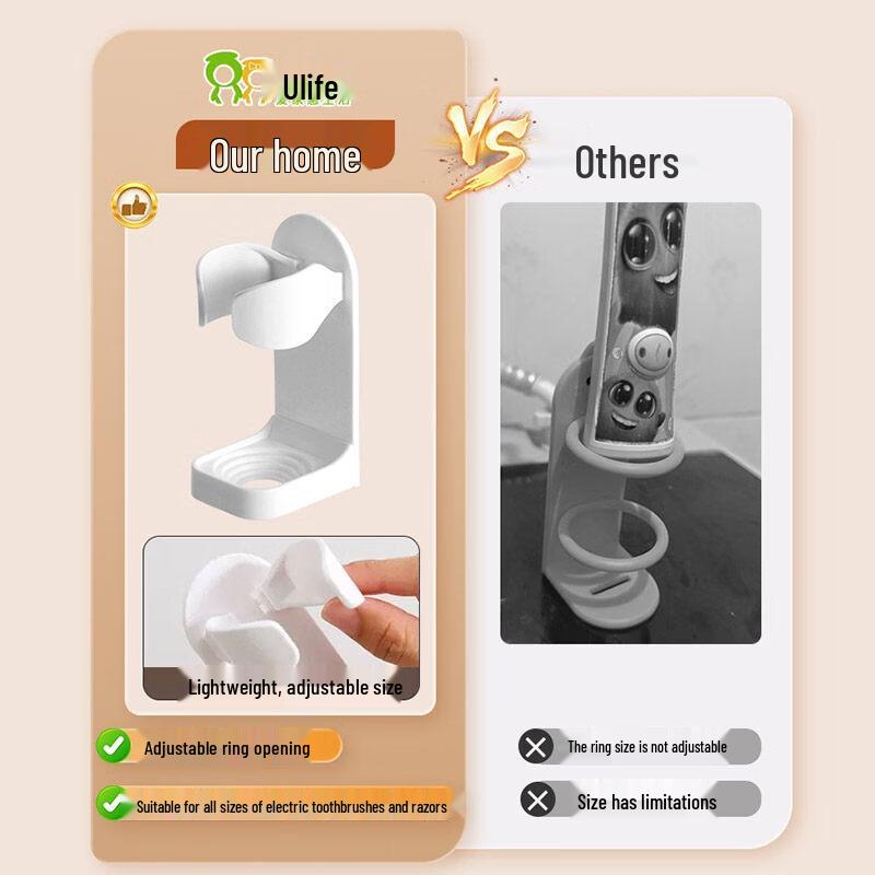 LIEI Bohrerloser Elektrischer Zahnbürsten-Wandhalter