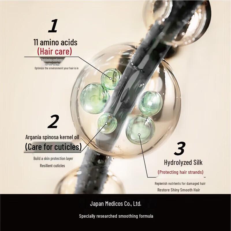 Pharma 21 Smooth & Nourishing Shampoo