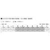 KATO E233 Series 7000 Saikyo Line 6-Car Add-On Set, Model Train 10-2110