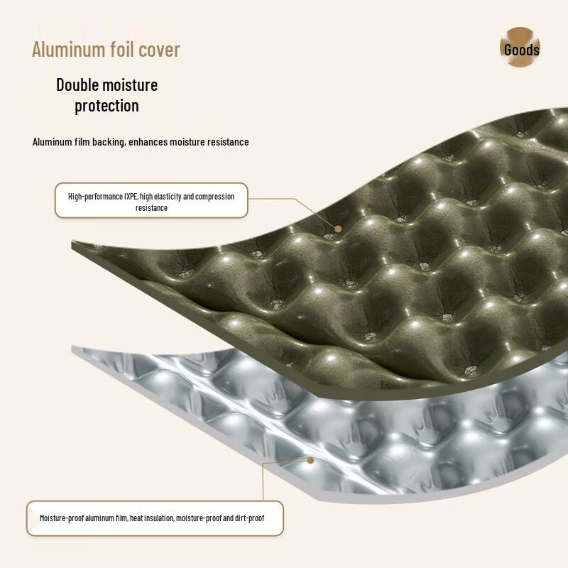 MOBIGARDEN Egg Nest Folding Camping Mat