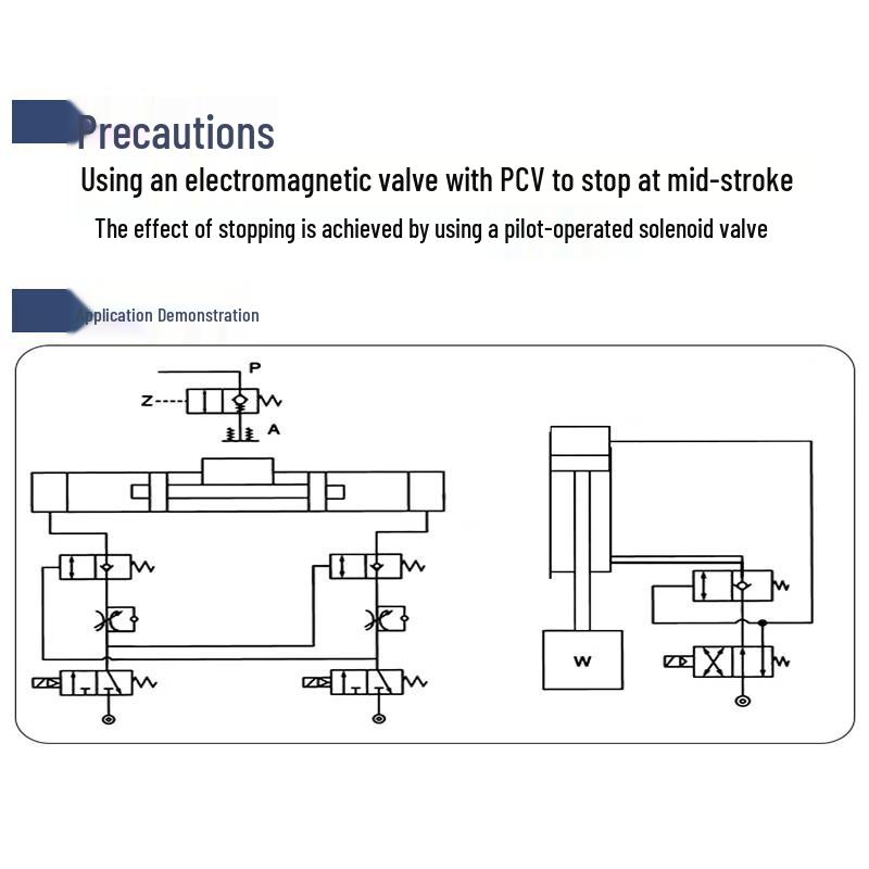 Muxintai Pneumatic Quick-Plug Check Valve