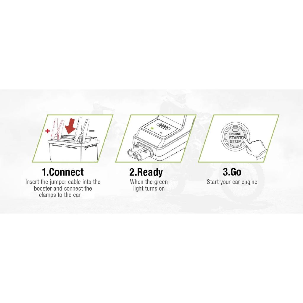 YESPER 1500A Portable Jump Starter 12V Pocket-Sized Lightweight Booster Pack, for Car Motorcycle SUV 7L Gas 5.5L Diesel