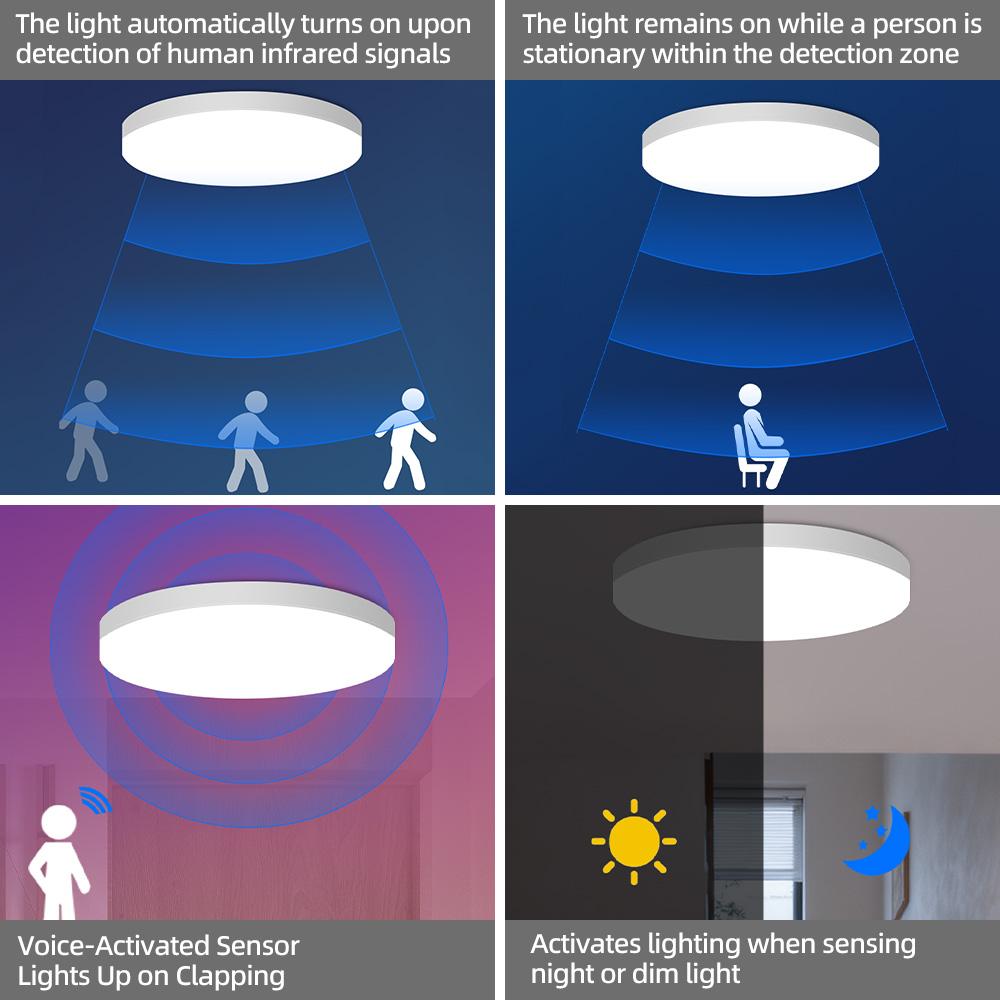Modern LED Ceiling Light Energy-Saving Induction Radar Infrared Human Body Sensing Sound Control for Staircase Balcony Plastic