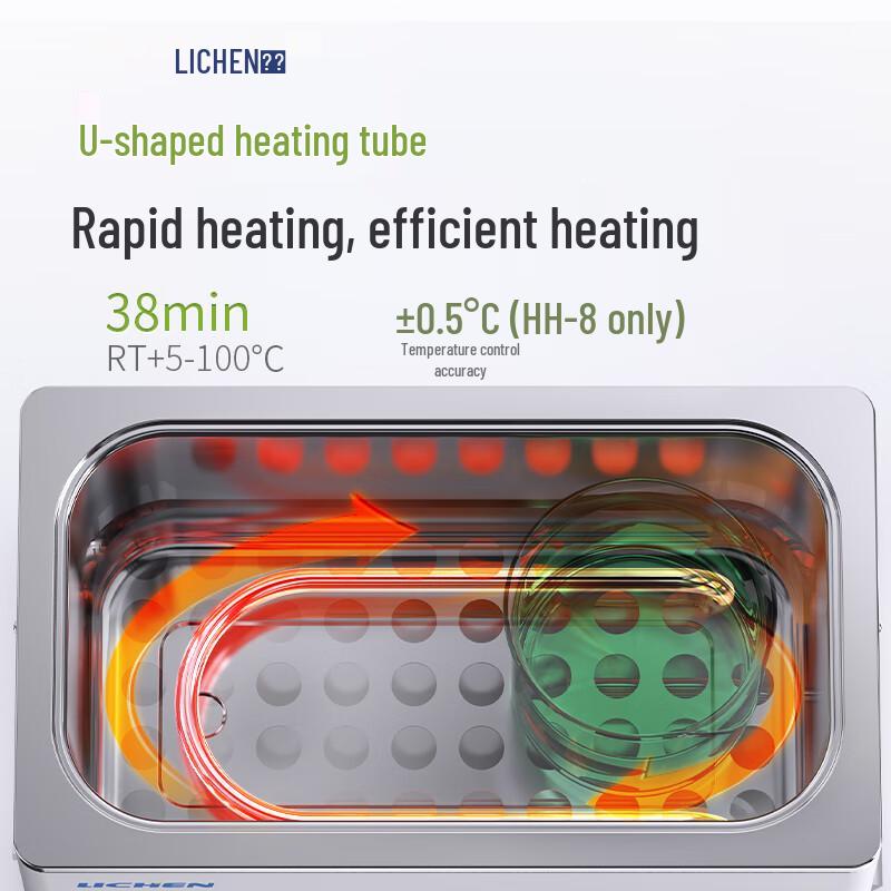Lichen Technology Digital Thermostatic Water Bath