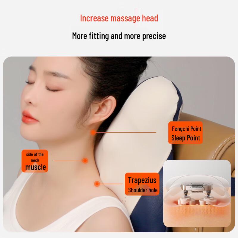 Tunvole Smart Neck and Back Massager