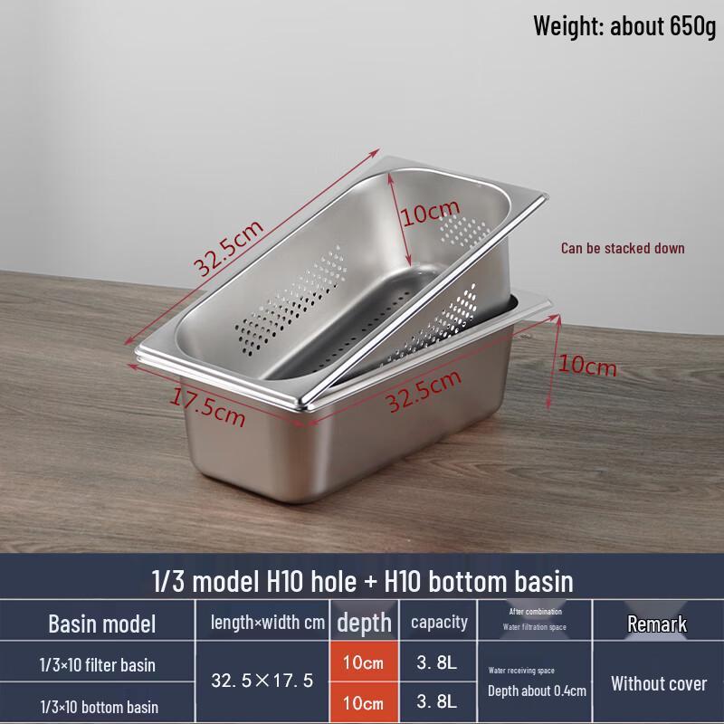 Набор перфорированных гастроемкостей из нержавеющей стали