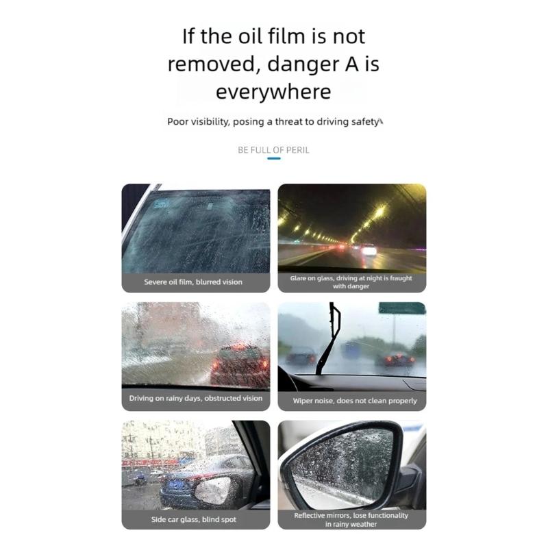 Glass Cleaner, Car Oil Film Cleaner,Q4 Glass Guard,Automotive Oil Film Cleaning Brush for Car Openings – Glass Cleaning Board